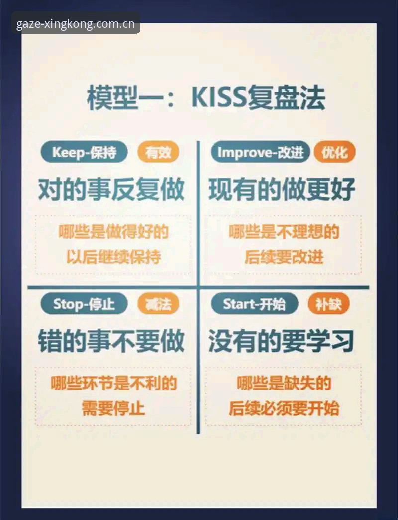 法网决赛复盘操作教程——用星空APP“凝视模式”看懂兹维列夫首冠之路
