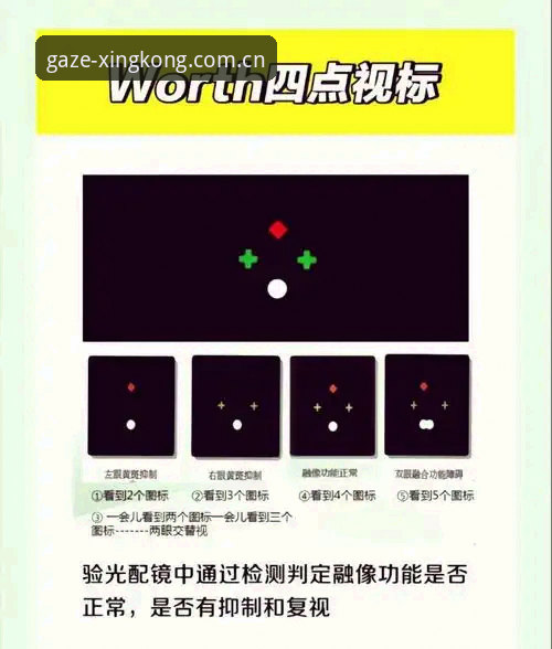GS星空凝视入口 GS星空凝视入口详解:为什么“盯着看”比动手点更管用